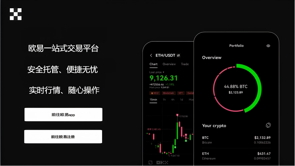 core币下载手机版